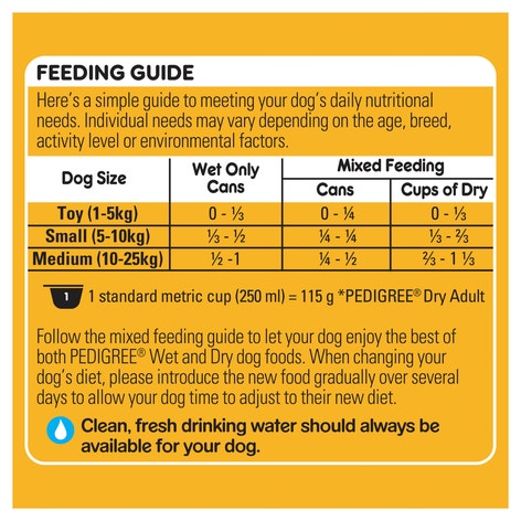 PEDIGREE Adult Wet Dog Food 5 Kinds Of Meat Loaf 1.2kg Can