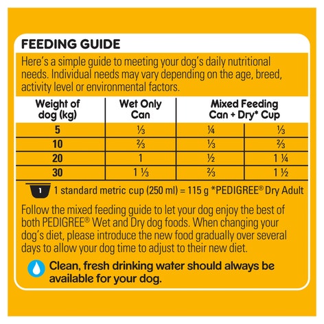 PEDIGREE® Adult Wet Dog Food Beef & Gravy Casserole 1.2kg Can