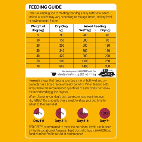PEDIGREE® Adult Dry Dog Food With Real Beef 3kg Bag