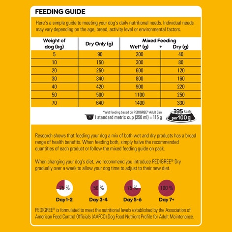 PEDIGREE® High Protein Adult Dry Dog Food Beef and Lamb Flavour Dog Kibble 2.5kg