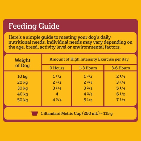 PEDIGREE® Working Dog Formula Dry Dog Food With Real Beef 20kg Bag