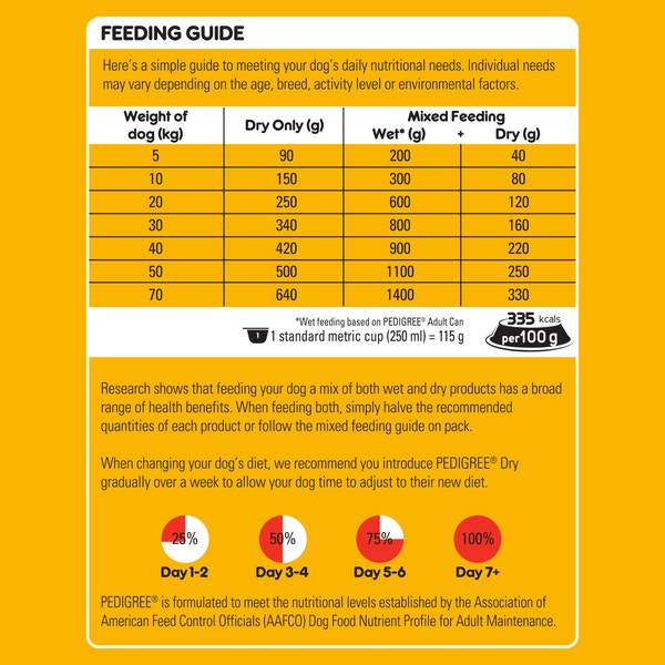 PEDIGREE® Adult Dry Dog Food With Real Beef & Vegies 20kg Bag